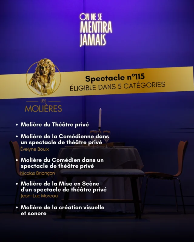 "On ne se mentira jamais" est éligible dans 5 catégories aux #molieres2026 ✨
- Molière du théâtre privé
- Evelyne Bouix et @nicolasbriancon sont éligibles dans les catégorie Molière de la comédienne et du comédien dans un spectacle de Théâtre privé
- @jeanlucmoreauoff  est éligible dans la catégorie Molière de la Mise en Scène d'un spectacle de théâtre privé
-Molière de la création visuelle et sonore

Détenteurs et détentrices de la carte Molière, vous avez jusqu'au 13 mars à minuit pour voter ! 🗳